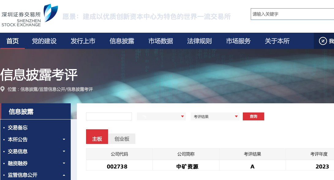 星空电竞荣获深交所信息披露工作A级（优秀）评价